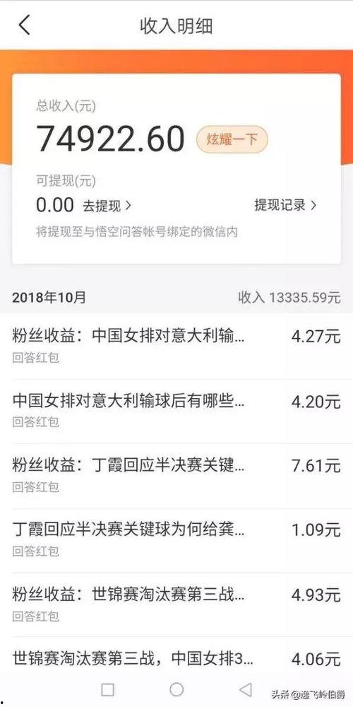 头条哪里可以做悟空问答,头条平台，悟空问答助力知识变现的秘诀所在